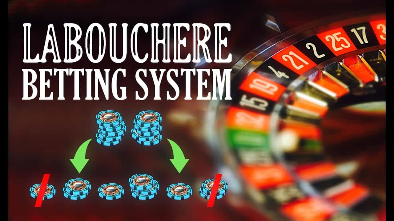 Chiến lược đặt cược hiệu quả khi chơi Roulette Online Chiến Thuật Chiến Thắng Tại Roulette: Phân Tích và Áp Dụng R | Faith Grace Beauty Group | Faith Grace Beauty