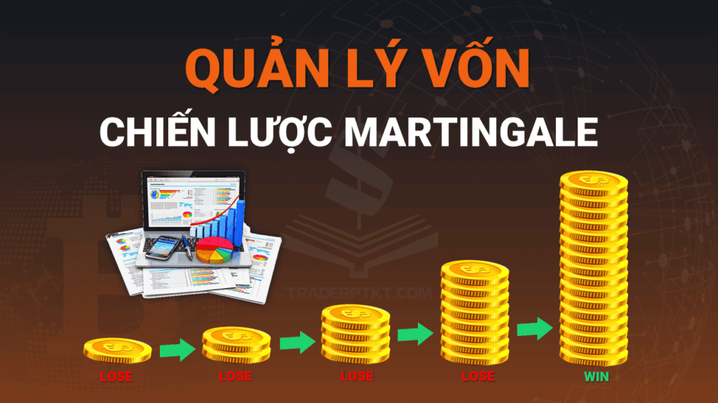 Chiến lược đặt cược hiệu quả khi chơi Roulette Online Chiến lược đặt cược hiệu quả khi chơi Roulette Online